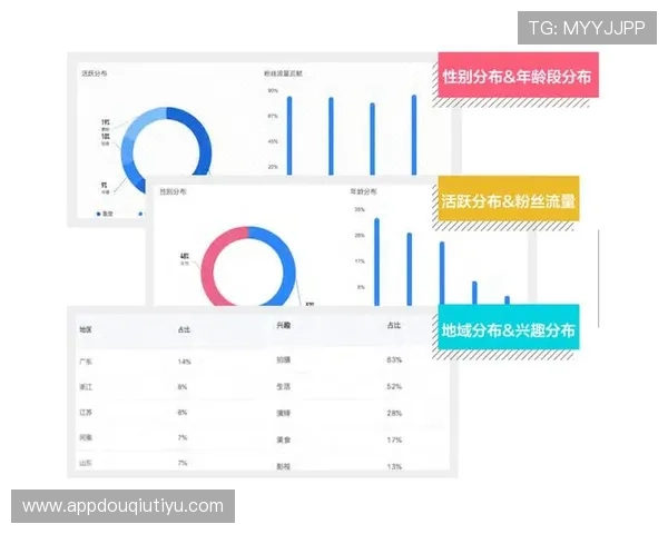 dqiu斗球直播官网用户评论分享平台真实用户对直播质量的真实评价