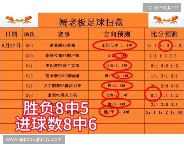 斗球体育在线网页提供最全面的足球赛事直播和比分实时更新服务