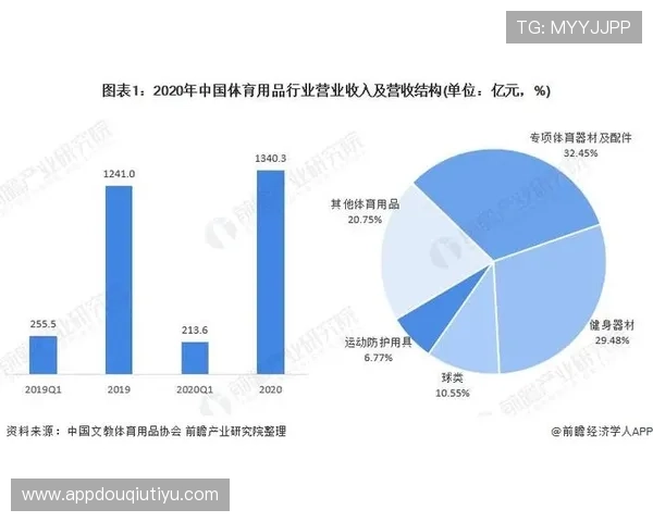 斗球体育直播官方版app涵盖丰富体育项目，满足不同用户的多样需求