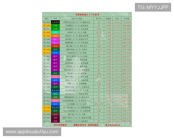 斗球比分网站官网详细介绍足球比赛比分和赛程安排