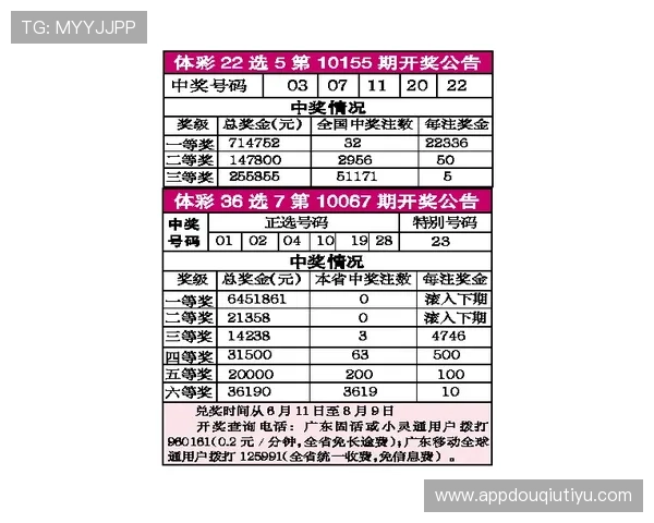 如何选择优质的斗球体育官网投注平台确保每一次投注都可靠稳定