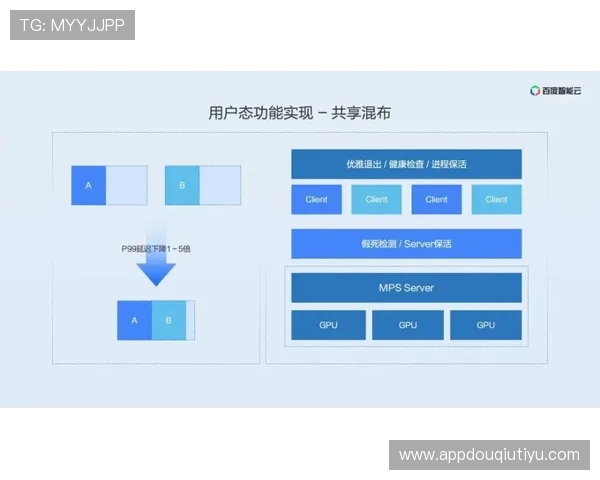 斗球体育v2.3.2官方网站入口全面解析,帮助用户快速找到官方入口地址