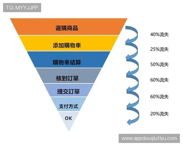 专业分析师推荐的斗球直播网站，助你轻松掌握最新比赛动态和赛事资讯