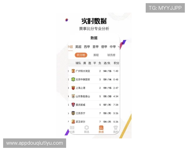 斗球体育手机版官方正版为用户提供个性化的赛事推送,第一时间掌握你关心的体育信息 斗球体育手机版官方正版为用户提供个性化的赛事推送,第一时间掌握你关心的体育信息