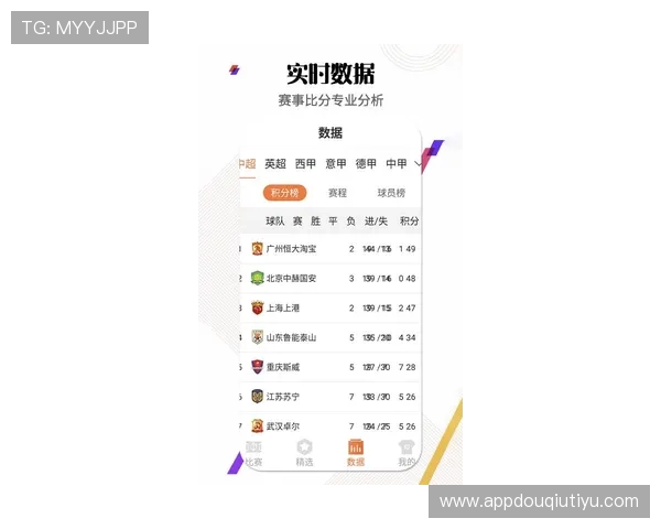 斗球体育直播app下载官方最新版本正式上线,带你第一时间掌握全球体育赛事动态 斗球体育直播app下载官方最新版本正式上线,带你第一时间掌握全球体育赛事动态